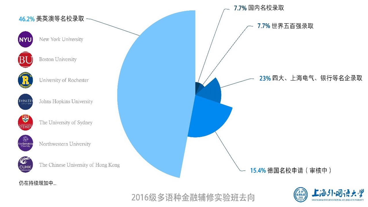 2019经济上的成就_2019工业互联网成果展上,观众在观看工业用制造运营管理系统. 图...